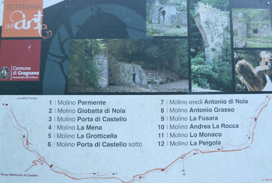 Gragnano Valle_dei_Mulini